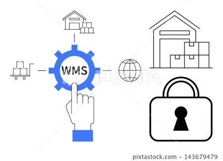 Logistics, inventory management, cybersecurity, warehouse operations, global trade, system automation. Finger pointing to WMS gear with warehouse, lock and shipping icons. Logistics Logistics, inventory management, cybersecurity, warehouse operations, global trade, system automation. Finger pointing to WMS gear with warehouse, lock and shipping icons. Logistics 143679479