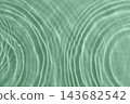 Abstract Aqua Water Surface with Opposing Ripple Patterns 143682542