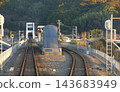 Scenery from the train window of the Tosa Kuroshio Railway Gomen-Nahari Line (at dusk) at Yasu Station 143683949