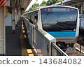 Keihin-Tohoku Line Refurbishment Project (May 2026) 143684082