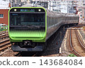 Keihin-Tohoku Line Refurbishment Project (May 2026) 143684084