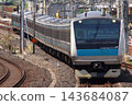 Keihin-Tohoku Line Refurbishment Project (May 2026) 143684087