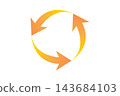 An orange and yellow gradient stands out against a white background, with three arrows forming a circle—a symbol of circulation. Recycling and reuse, 143684103