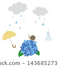 Icons and illustrations of items related to the rainy season 143685273