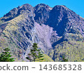 On a sunny day, Mount Nikko-Shirane under a blue sky, at the top of the ropeway. 143685328