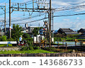 Everyday scenes of cyclists waiting for a train at a railroad crossing. 143686733