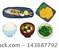 日本食物插畫集 143687792