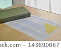 The periodic table and chemistry textbooks 143690067