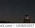 從天文台看的星空 143691057