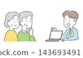 An illustration of a man in a suit explaining something to an elderly couple. 143693491