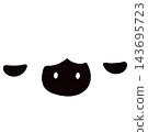 A front view illustration of a sheep characterized by its fluffy white fur and black face. A front view illustration of a sheep characterized by its fluffy white fur and black face. 143695723