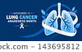 Lung cancer awareness month november 143695812
