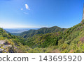 從群馬縣小持山的瞭望石上可以欣賞到關東平原和藍天的壯麗景色。 143695920