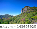 從群馬縣小持山的瞭望石上可以欣賞到獅子岩的壯麗景色。 143695925