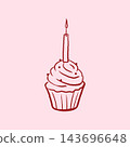 Cupcake with a lit candle  143696648