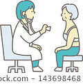 An illustration of a doctor listening to a patient with a stethoscope. An illustration of a doctor listening to a patient with a stethoscope. 143698468