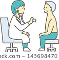 An illustration of a doctor listening to a patient with a stethoscope. An illustration of a doctor listening to a patient with a stethoscope. 143698470