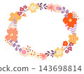 A stylish Scandinavian-style flower wreath frame with purple leaves (transparent PNG) 143698814
