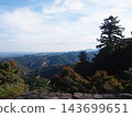 Scenery from Mt. Takao 143699651