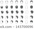 男性脫髮的類型。向量圖展示了不同類型脫髮的發量差異。 143700096