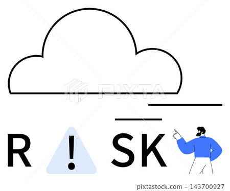 Cloud computing, cybersecurity, data protection, IT infrastructure, risk analysis, network security. Large cloud icon with letters forming RISK and warning symbol. Cloud computing and cybersecurity 143700927
