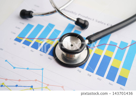 Stethoscope and US dollar banknotes on chart or graph paper, Financial, account, statistics and business data medical health concept. Stethoscope and US dollar banknotes on chart or graph paper, Financial, account, statistics and business data medical health concept. 143701436