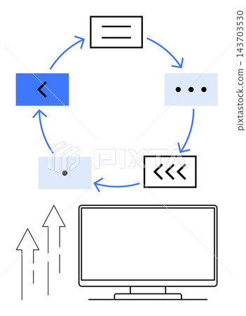 Process management, data flow, communication, technology, system integration, progress. Circular flowchart with arrows and symbols surrounding a monitor. Process management and data flow concept Process management, data flow, communication, technology, system integration, progress. Circular flowchart with arrows and symbols surrounding a monitor. Process management and data flow concept 143703530