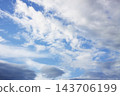 White cumulus and wispy cirrus clouds spread across a blue sky. 143706199