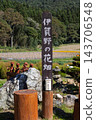 群馬縣水上町伊賀野花園 143706548