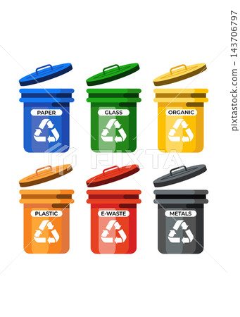 Waste Segregation Trash Bins Set 143706797