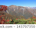 從白馬五龍的富尾嶺健行步道上可以欣賞到山景。 143707350