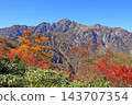 從白馬五龍的富尾嶺健行步道上可以欣賞到山景。 143707354