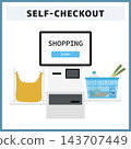 Concept illustration of a self-checkout machine and a shopping basket filled with vegetables. Vector material for unmanned checkouts and automated payment systems in stores. 143707449