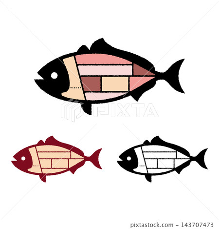 黃尾魚(buri/hamachi)-不同部位的切法 黃尾魚(buri/hamachi)-不同部位的切法 143707473