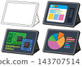 Set of Tablet Computer Vector Illustrations with Various Screen Displays 143707514