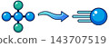 Molecular Transformation and Motion Vector Science Illustration 143707519
