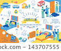 Home care and daily living support 143707555