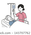 An illustration of a female nurse checking and managing the IV drip of an elderly male patient who is hospitalized. 143707762