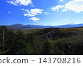 Mikuni Pass and Matsumi Ohashi Bridge, Hokkaido 143708216