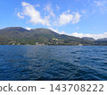 View from the lake 143708222