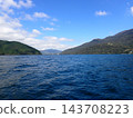 View from the lake 143708223