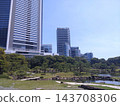 Urban garden scenery 143708306