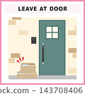 Illustration of contactless delivery and delivery to the front door. Vector material for delivery services that allow you to specify leaving the package at the front door or prevent redelivery. 143708406
