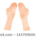 A watercolor-style illustration of two outstretched hands viewed from directly above. 143709600