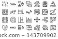 Business Process Management Vector Line Icon Set 143709902
