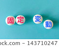 固定利率和浮動利率的文本 143710247