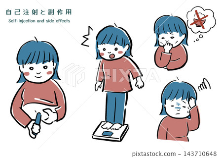 一幅女性自行注射糖尿病藥物及其副作用的插圖。 一幅女性自行注射糖尿病藥物及其副作用的插圖。 143710648