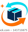 A conceptual illustration of a package with rotating arrows representing fast delivery for cyber monday online shopping events 143710875