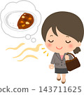 一位身穿西裝的女士外出時聞到了咖哩味。 143711625
