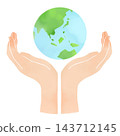 Watercolor-style illustration of a person holding the Earth with both hands. 143712145